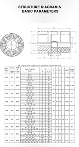 Accoppiatore flessibile per albero Standard in lega di alluminio - Product Image 4