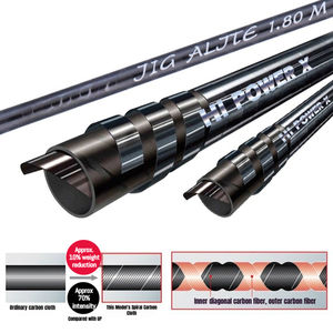 Caña de Pescar Lurekiller JIG ALITE Fuji Guide de 2 Secciones, 180 cm, H MH, para Agua Salada, Spinning, Casting, Slow Jigging, Fibra de Carbono - Product Image 3