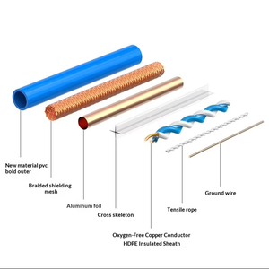 โรงงานคเนย์ซัม <span class=keywords><strong>สาย</strong></span><span class=keywords><strong>แลน</strong></span>อีเธอร์เน็ตแบบแข็ง Cat6 OFC SFTP สำหรับใช้งานภายในอาคาร ความยาว 305 เมตร 1000 ฟุต ขายดี - Product Image 2