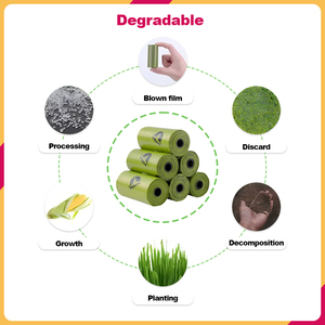 Sacs à déjections canines biodégradables et compostables en amidon <span class=keywords><strong>de</strong></span> maïs, imprimés avec logo personnalisé, extra épais - Product Image 3