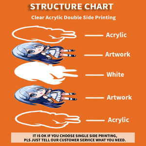 Support en acrylique transparent épais personnalisé avec <span class=keywords><strong>dessin</strong></span> animé/<span class=keywords><strong>anime</strong></span>, idéal pour la promotion ou comme cadeau - Product Image 3