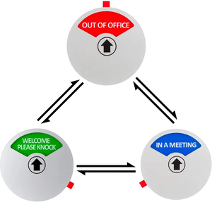 Targa Girevole per Porta Ufficio: Lavoro da Casa, Fuori Ufficio, Non Disturbare, Benvenuti, Sono Fuori per un Momento, In Riunione, Indicatore di Privacy - Product Image 2
