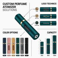 Vente en gros de flacons vaporisateurs de parfum rechargeables en aluminium à remplissage par le bas, 5 ml, 8 ml, 10 ml, pour les voyages