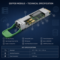 Transceiver Serat Optik Infinols 100G QSFP28 CWDM4 2km SMF Konektor LC untuk Switch Pusat Data