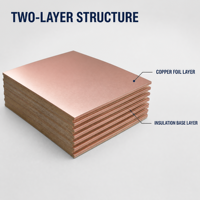 Feuille de stratifié en fibre de verre G10 FR4 CCL cuivrée double face 1oz 2oz 35um pour la fabrication de cartes de circuits imprimés – Fournisseur en gros