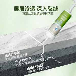 Adhesivo para Rellenar Huecos en Azulejos Tobs de 310 ml, Pegamento Impermeable para Reparación de Baños - Product Image 2