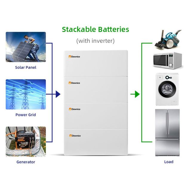 Stackable Lifepo4 Battery 5KW 10kw 15KW Solar Battery Energy Storage Home Lithium Batteries Hybrid Inverter All in One System