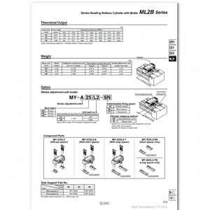 SMC Pneumatics Stroke Adjustment Unit Pieza neumática de primera calidad de 2017 - Product Image 1