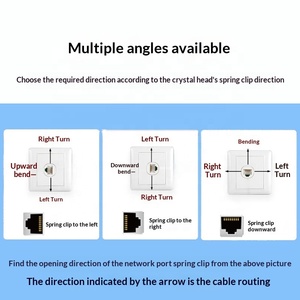 Промышленный сетевой кабель Cat6a с угловым разъемом для Profinet, высокогибкий, для цепей протяжки, наружный, ПВХ, гигабитный Ethernet LAN-кабель (прямые продажи с завода) - Product Image 4