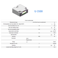 Capteur IMU MEMS IMU3500 Précision 1 Sortie numérique RS232 RS485 TTL Modbus en option