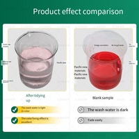 Agent fixateur de couleur sans aldéhyde OEM pour le denim de coton, traitement de lavage et de teinture directe réactive pour textiles