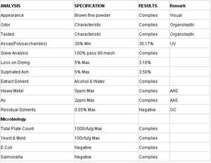Экстракт грибов рейши, полисахариды, 40%, китайская добавка линчжи, порошок экстракта грибов Ganoderma Lucidum - Product Image 4