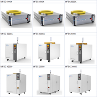 MAX 1500W Model Tunggal 1064nm Sumber Laser Baru untuk Pemotongan Serat Optik