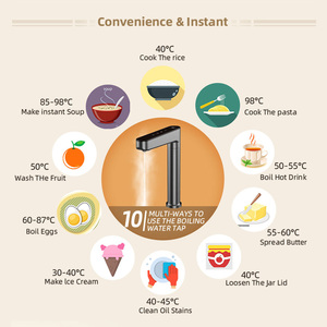 Keran air panas instan 4 in 1, Dispenser air panas instan 4 in 1, penghitung di bawah 1,8 l, Dispenser air panas dan dingin instan - Product Image 5