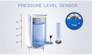Universal Industrial 4-20mA 0-10V 0,25% RS485 Kosten günstiger Gasdruck sensor Sender - Product Image 3