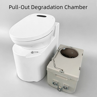 Offre Spéciale : Toilettes Intelligentes Biodégradables Modernes avec Compostage et Séparation Humide/Sèche