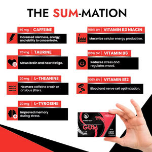 Oem Suikervrije Energiegom Met Cafeïne-Vitamines L-Theanine Voor Energiefocus Mint Kauwgompillen Veganistisch Supplement - Product Image 3