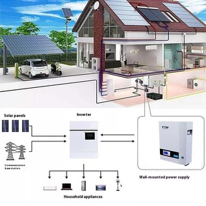 Hệ thống lưu trữ năng lượng gia đình Powerwall bảo hành 5 năm, pin <span class=keywords><strong>Lithium</strong></span> LiFePO4 <span class=keywords><strong>24V</strong></span> 48V 100AH 200AH, tương đương Tesla Power Wall 5KWH 10KWH - Product Image 3