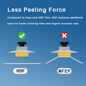 ฟิล์ม HDF ใสสำหรับเครื่องพิมพ์ 3 มิติ (ใช้ได้กับ Phrozen/Elegoo) - ขนาดต่างๆ (220x310 มม./450x280 มม./160x235 มม.) - ตัดง่าย - Product Image 4