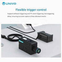 Vibromètre laser Doppler UNIVO UBZD8000 pour la détection de vitesse d'accélération, capteur de vibration, moniteur de vibrations 0,1~10m 1550nm 10m/s 1MHz >15pm