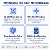 Kamera Dasbor Cermin 9.66" 2K QHD Depan + 1080P Belakang Lensa Ganda, IPS Touch Ultra-Slim 17mm Super Kapasitor 256GB OEM Kustom