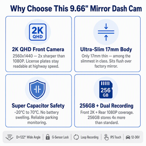 <span class=keywords><strong>Cam</strong></span>éra de tableau de bord miroir 9,66 pouces 2K QHD avant + 1080P arrière double objectif, écran tactile IPS ultra-mince 17 mm, super condensateur 256 Go, personnalisable OEM - Product Image 3