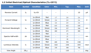 RS-3535MWAR için 1 SMD LED diyot boncuklarda 3535 Pilot lamba RGB 3 renk - Product Image 4