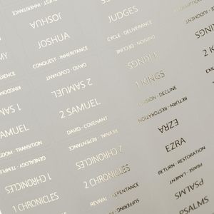 Studio biblico Journaling fornisce schede bibbia laminate Boho personalizzate in rovere con <span class=keywords><strong>riassunti</strong></span> di libri - Product Image 3