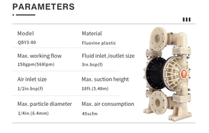 Pompa a diaframma ad aria QBY 3-80 - Product Image 6