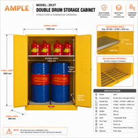 Armoire de stockage de fûts de liquides inflammables 416L (110 gallons) en acier, armoire de sécurité, fournisseur OEM B2B pour projets de chaîne d'approvisionnement d'entrepôt