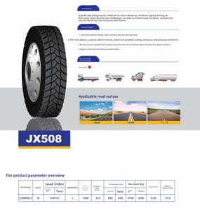 Ban Komersial Off-Road & Jalan Campuran, Tipe Ban Truk Gandar Penggerak Daya Cengkeram Tinggi, JX508 - Product Image 3