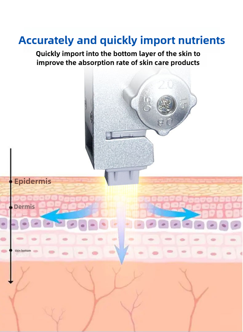 meta cell technology machine for exosomes
