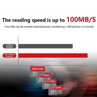 Bestseller 8GB 16GB 32GB 64GB Flash Micro TF SD Speicherkarte LEVOFAST SD-Karte für Kamera Mobiltelefone TF-Karte