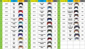 <span class=keywords><strong>จ</strong></span><span class=keywords><strong>อย</strong></span>สติ๊กไร้สาย XH Wholesale Double Shock 4 สำหรับคอนโซล <span class=keywords><strong>PS4</strong></span> และเกมพีซี - Product Image 6