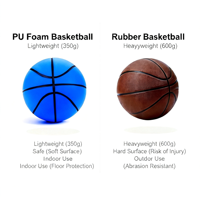 Ballon de basket silencieux personnalisé en mousse pour entraînement en intérieur