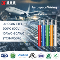 Kabel Tembaga Berlapis Timah UL10086 ETFE Isolasi Suhu Tinggi 10AWG~30AWG 600V 200C untuk Kelistrikan Dirgantara