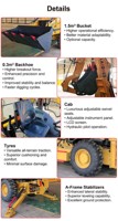 Backhoe Loader & Front Loader Diesel 4 Roda Penggerak Serbaguna 8 Ton Segala Medan dengan Motor & Pompa Efisiensi Tinggi