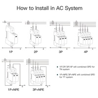 WRDZ WR-B100 4P SPD AC système parafoudre de protection contre les surtensions 100kA 275V 385V triphasé Type 2 Installation de protection contre les surtensions