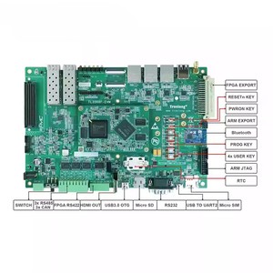 RK3568J+<strong>FPGA</strong> Industrial Development Board, 1.8GHz Quad-Core A55 Logos-2 - Product Image 3