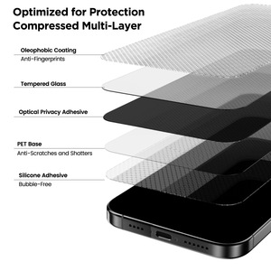 ฟิล์มกระจกนิรภัยป้องกันการมองเห็นสำหรับ <span class=keywords><strong>iPhone</strong></span> 16 พร้อมคุณสมบัติป้องกันรอยขีดข่วน ป้องกันการตกกระแทก ป้องกันแสงสะท้อน และออกแบบให้เข้ากับเคสได้ - Product Image 5