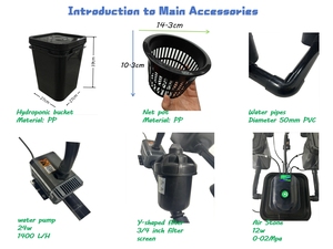 2024 How Sale Automatic RDWC Kit de sistemas de cultivo hidropónico para interiores - Product Image 5