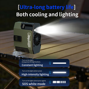 Ventilador de Cinturón Recargable con Clip, Manos Libres, con Linterna para Trabajadores de la Construcción - Product Image 3