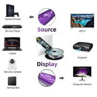 Tiktokink câble Flexible 4k 8k 2.0 2.1 fibre mâle à mâle haute vitesse certifié hdmi aoc 100m optique active