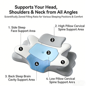 Oreiller cervical ergonomique en mousse à mémoire <span class=keywords><strong>de</strong></span> forme pour soulager les douleurs cervicales, oreiller orthopédique profilé pour dormeurs sur le côté et sur le dos - Product Image 4