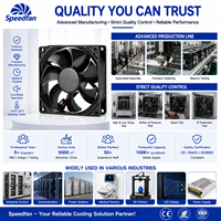 Ventilateur de refroidissement DC 92x92x25mm 12V 24V 48V, ventilateur axial sans balais pour équipement d'automatisation industrielle, machine CNC, système PLC