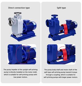 Pompe centrifuge auto-amorçante haute pression pour transfert d'eaux usées, alimentée au diesel - Product Image 5