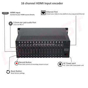 Codificador SDI de vídeo a IP de 16 canales para <span class=keywords><strong>YouTube</strong></span>, Facebook, H.265 - Product Image 4