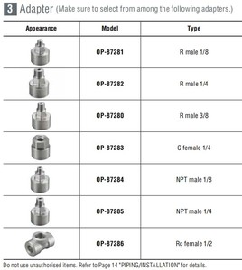Produit authentique GP-M001 Capteur d'huile numérique super résistant - Product Image 6