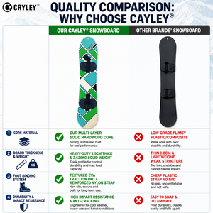 Tabla de Snowboard de Madera Resistente con Sistema de Correas para los Pies, Tabla de Esquí para Adultos para Todo Tipo de Montaña y Resorts Invernales - Product Image 3