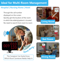 Dispositif de téléavertisseur KOQI Système de cloche d'appel d'urgence sans fil Récepteur hôte avec bouton patient Sirène Alarme Buzzer pour clinique hospitalière